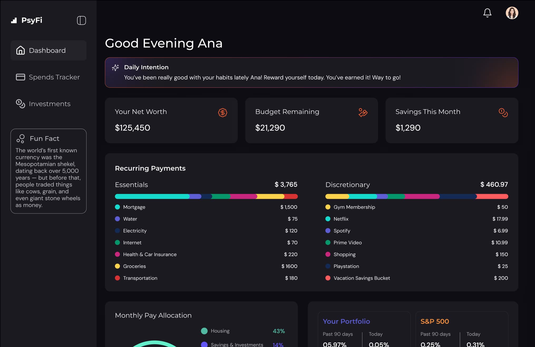 Dashboard preview