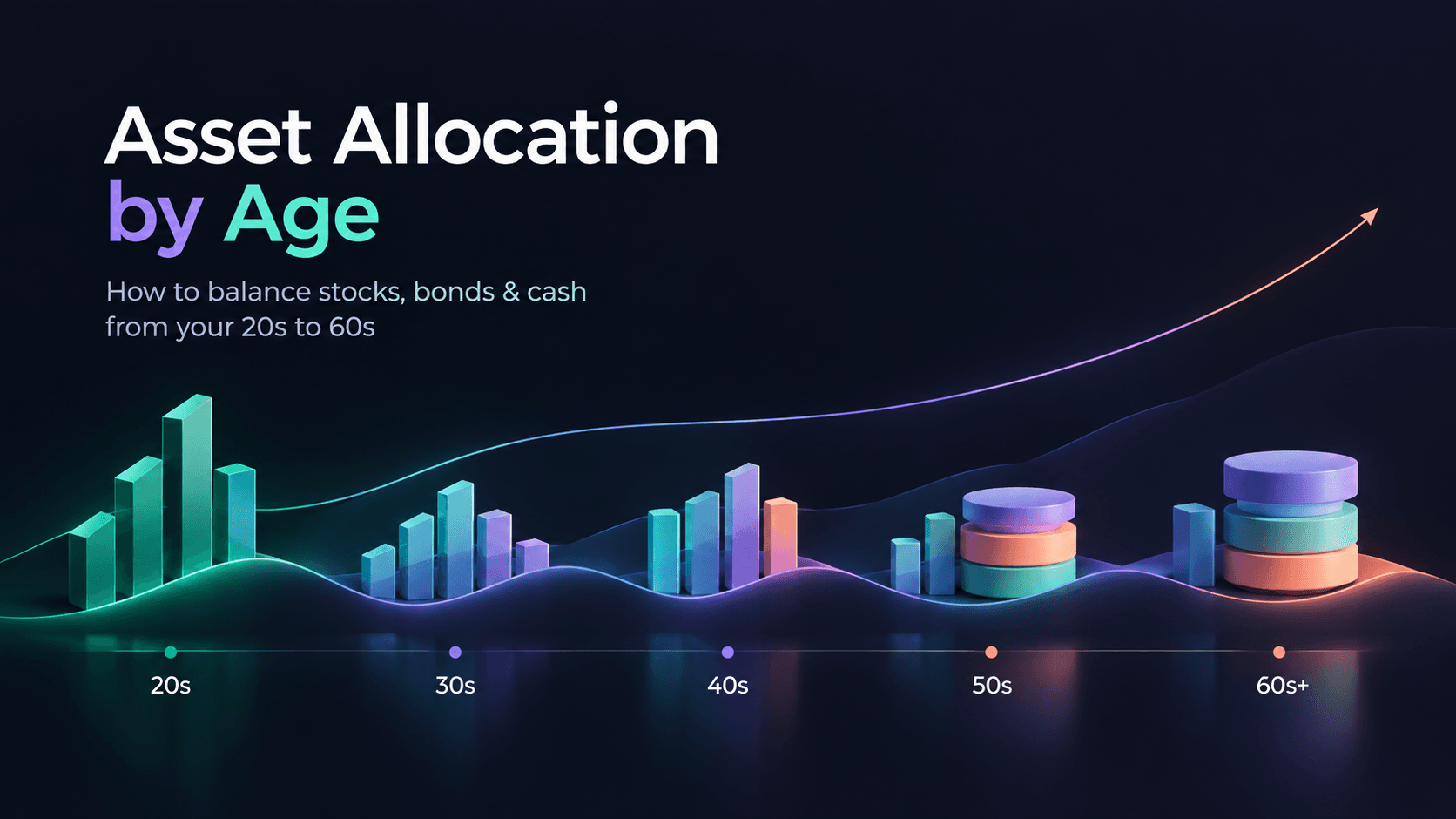 Asset Allocation by Age: Balance Your Portfolio 20s to 60s